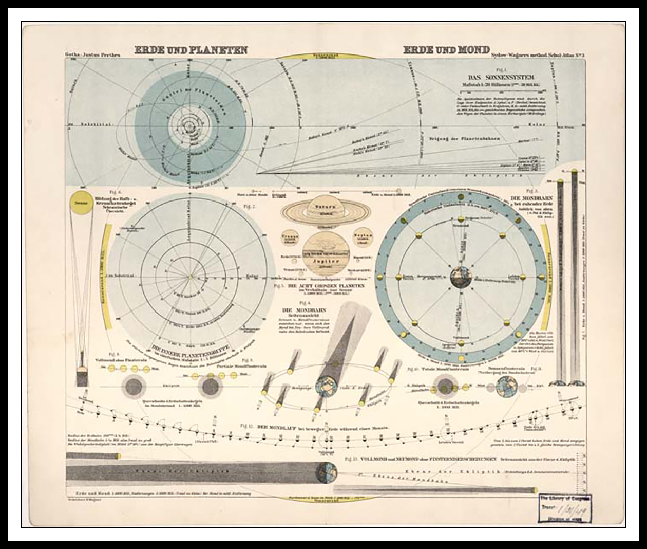 MAP SOLAR SYSTEM 1923 50x70 699 Tavla med ram (svart)