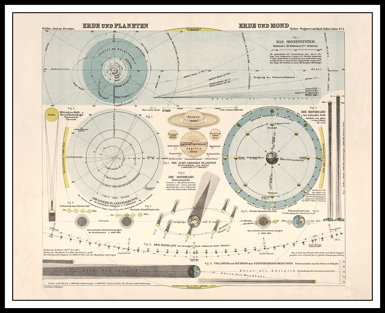 Earth and Planets, Earth and Moon, 1923 50x70 299 Poster (ej med ram)