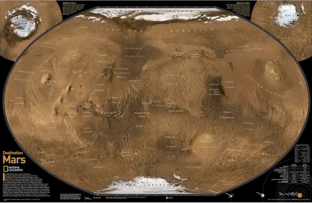Mars the Red Planet plansch NGS