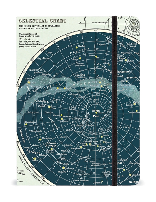 Celestial Large Notebook