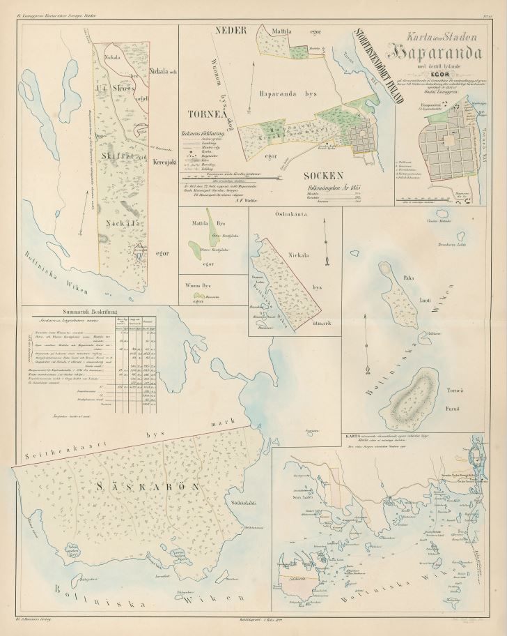 Haparanda 1857