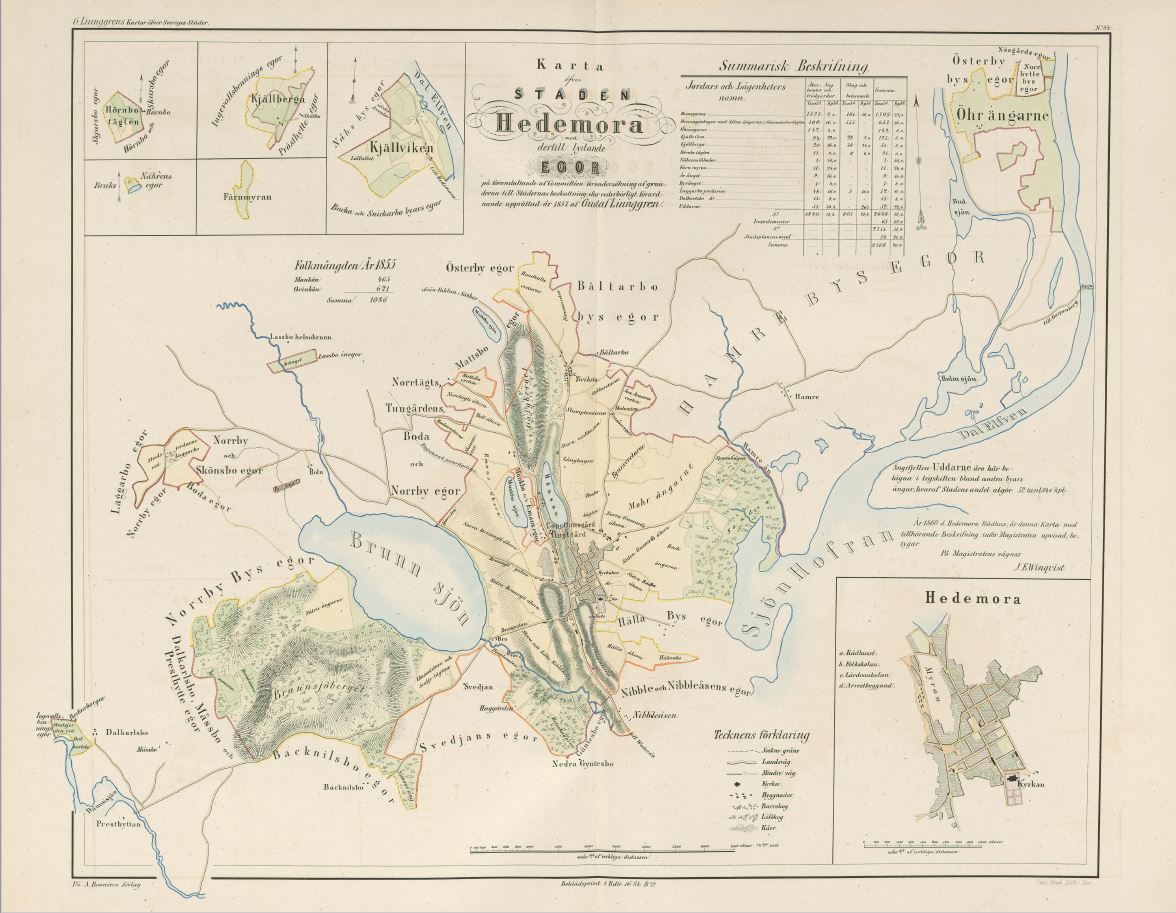 Hedemora 1857