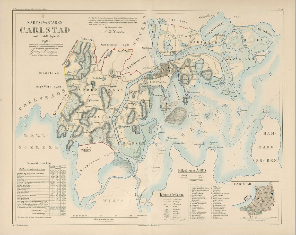 Karlstad 1857