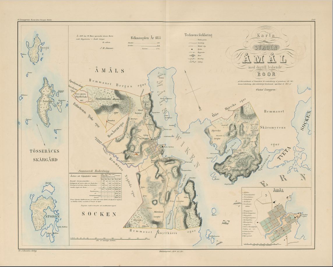 Åmål 1857