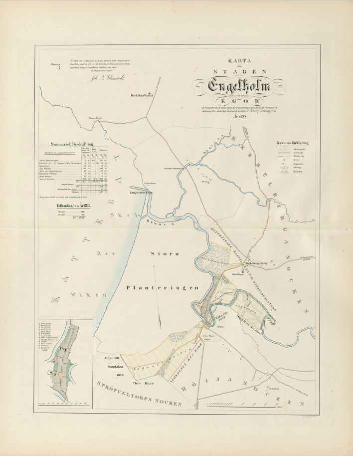 Ängelholm 1854
