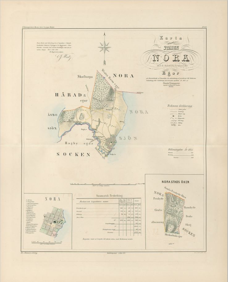 Nora 1857