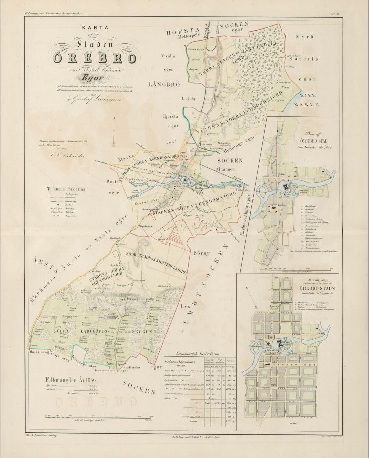 Örebro 1857