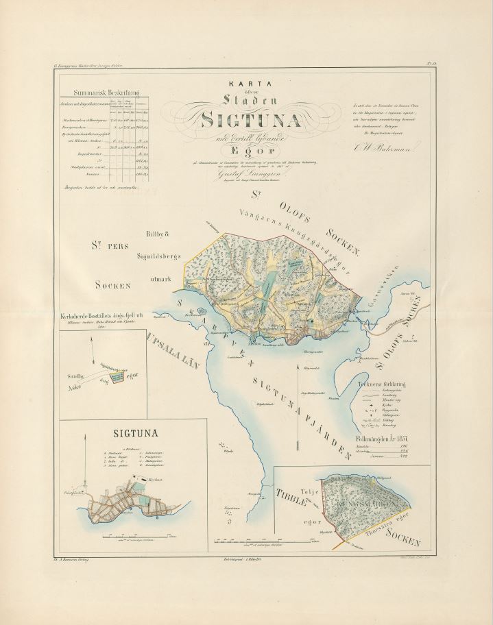 Sigtuna 1857