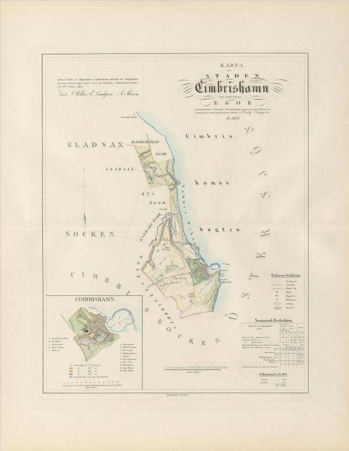 Simrishamn 1854