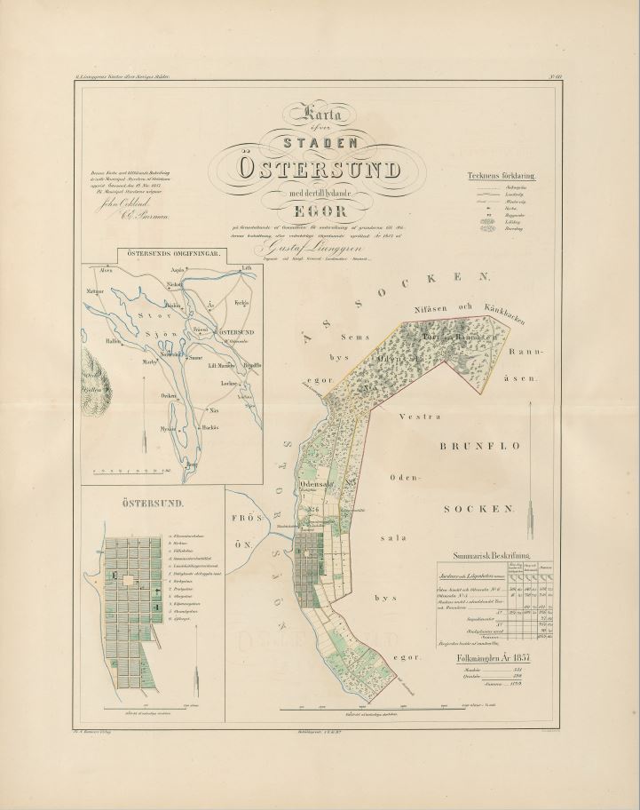 Östersund 1857