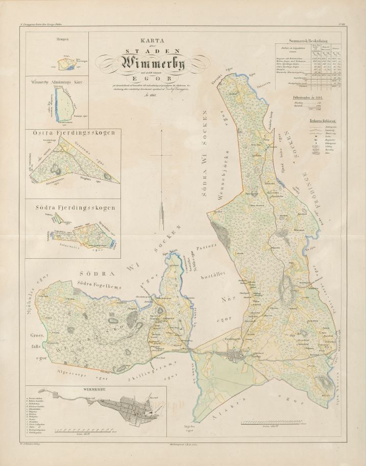 Vimmerby 1861