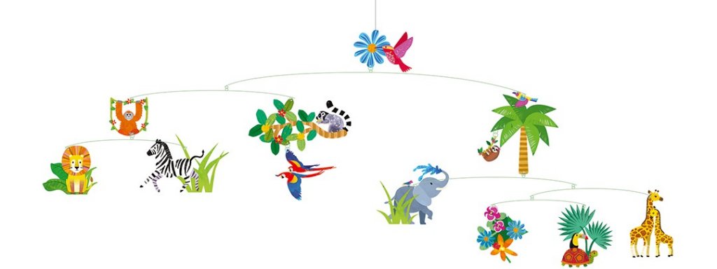 Mobil - Jungle World - Djeco