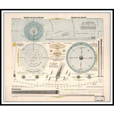 MAP SOLAR SYSTEM 1923 50x70 699 Tavla med ram (svart)