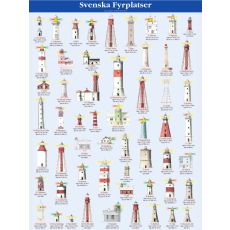 Vykort Svenska fyrplatser