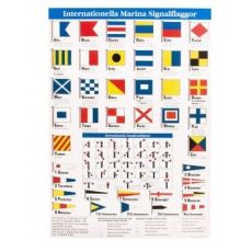 Vykort Internationella Marina Signalflaggor