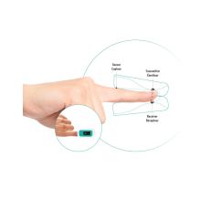 Lanaform PO-110 Pulsoximeter – Mät Syresättning & Puls Med Precision