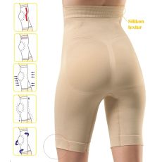 Shapewear/Figurformande