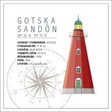 Coaster -GOTSKA SANDÖN GLASUNDERLÄGG
