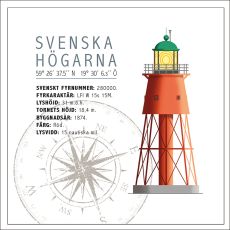 Coaster -Svenska Högarna GLASUNDERLÄGG