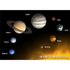 Vykort 3D Planets of our Solar System