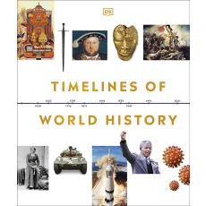 Timelines of World history