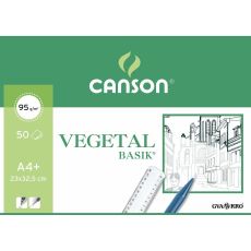 Ritblock Canson Kalkerpapper Transparent